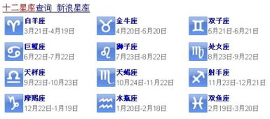 6月10日星座是什么?
