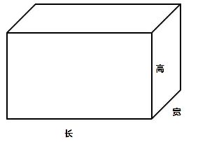 长方体棱长总和应用题及答案，长方体棱长总和是怎么求