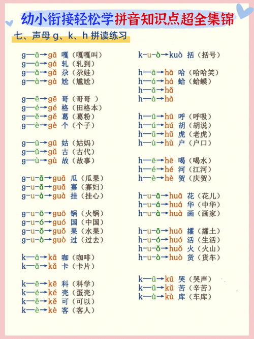 妈妈的拼音是轻声吗，爸爸妈妈的拼音