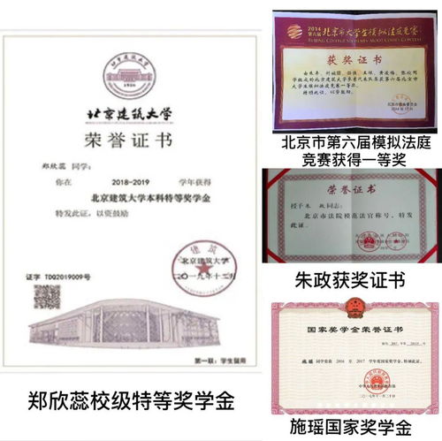法学学士学位，法学学士学位包括哪些专业