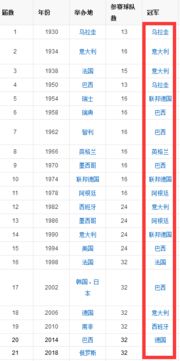 养老金历年是什么意思，本年和历年是什么意思