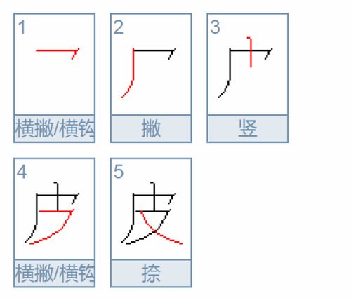 封字笔顺