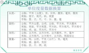 液体立方米和吨的换算，沥青立方米和吨的换算
