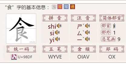 蹿出的拼音狐蹿出的拼音是什么