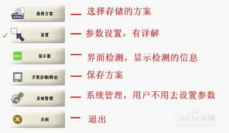 词汇精选:inspect的用法和辨析