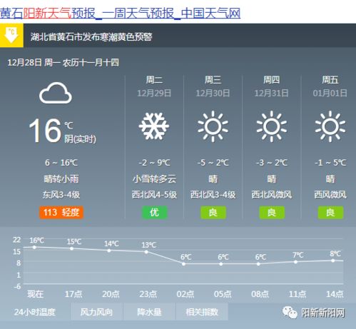 什么天气软件最准确?