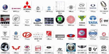 8大闻名世界的豪车车标,一般