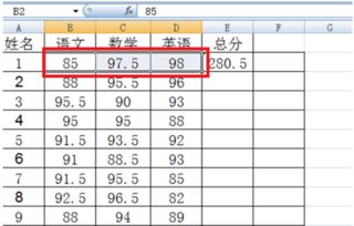 及格率怎么算?