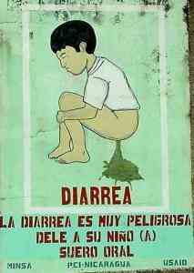 diarrhea中文意思
