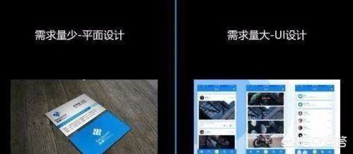 ui设计和平面设计的区别?