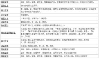 用蓝组词有哪些词语