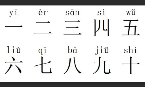 龙的拼音怎么写，李的拼音怎么写