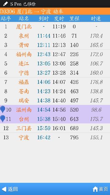 北京到山西的动车组车次