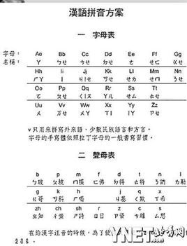 大陆小岛四个字的汉语拼音