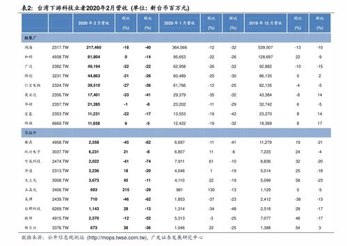 首发后限售股什么意思，限售股上市意味着什么