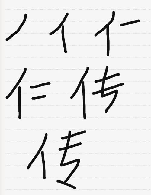 传的笔画怎么写，传的笔画数
