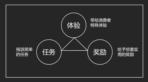 口口声声的意思