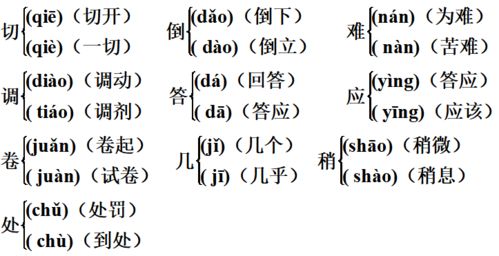 美丽的近义词