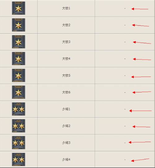 经验是什么意思