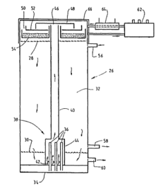elution buffer，evolution