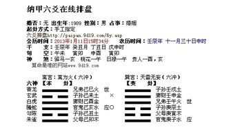 六爻测婚姻以什么为用神，六爻测婚姻卦例100讲