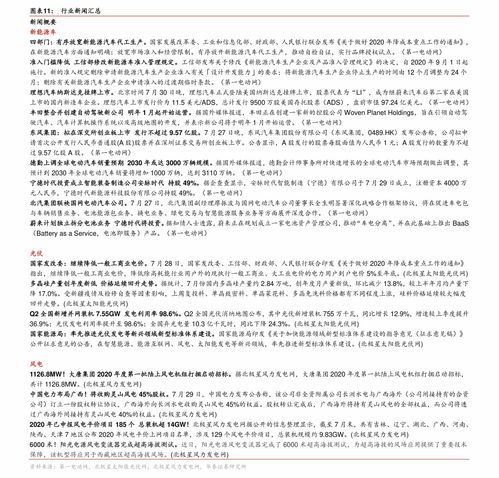 苯胺是什么东西做的，甲苯是什么东西