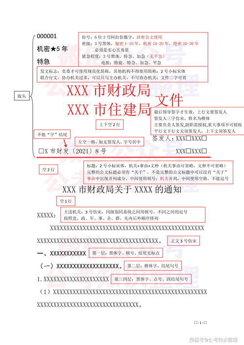署名是什么意思