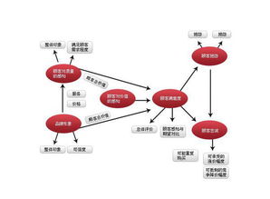 可否满意的意思，天上人间满意的意思