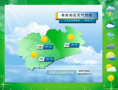 阜新明天的天气预报