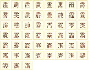 弓字旁的字有哪些，草字头雨字头的字有哪些