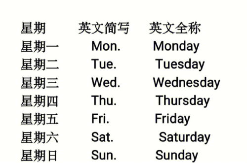 five序数词怎么写，seventy five序数词