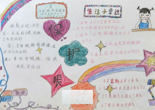 关于保护眼睛的手抄报简笔画，关于保护眼睛的手抄报图片内容