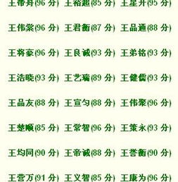 姓牛的男孩名字三个字，姓牛的男孩名字大全集