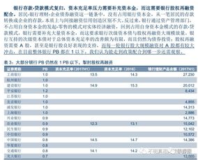 余额包销名词解释，余额包销方式