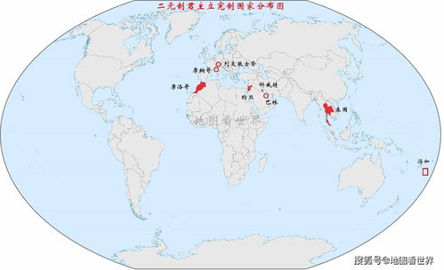 二元制君主立宪制是哪二元,什么叫二元制君主立宪制