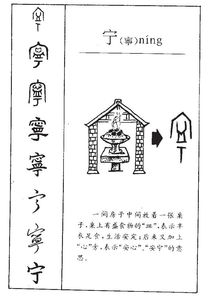 宁的拼音是什么?