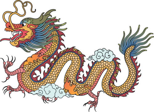 生肖龙的来历，观音菩萨坐骑龙的来历