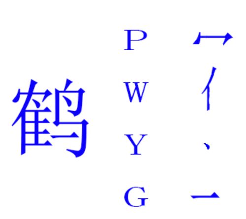 很字五笔怎么打字，鹤五笔怎么打字的