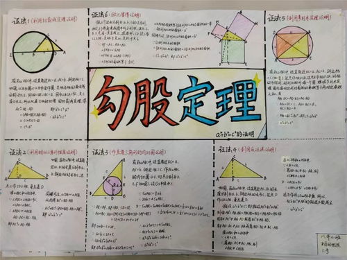 勾股定理手抄报一等奖