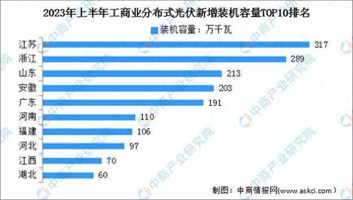 简单的研究报告由哪四部分组成，简单的研究报告作文400字