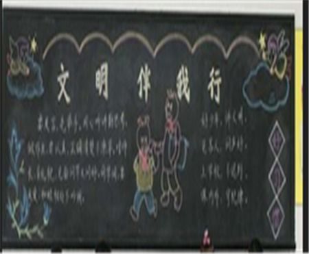 绿色文明黑板报