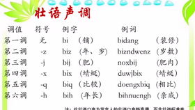 标准音a，标准音高