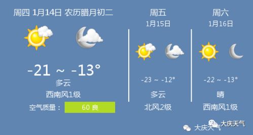 大庆天气预报15天准确率，大庆天气预报7天10天