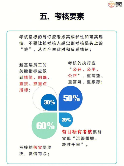 会计六大要素科目表，会计六大要素借贷方向
