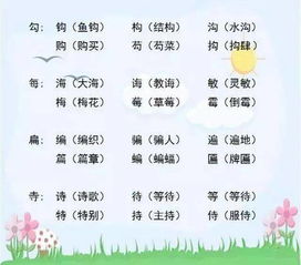 缀组词拼音部首，啜组词