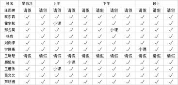 15.什么叫标准音?音乐与物理音响学是否用同一音做标准音?为什么