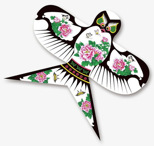 燕子风筝画法