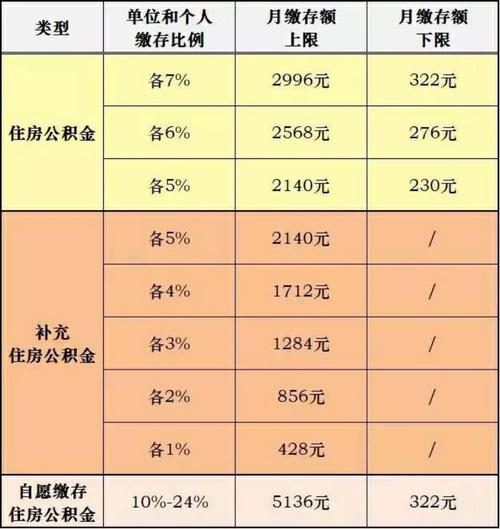 缴纳与交纳的区别是什么?