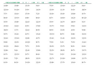 20以内的加减法怎么教小孩?