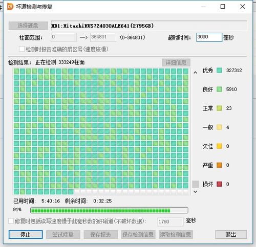 磁盘上的磁道是啥，磁盘空间是什么